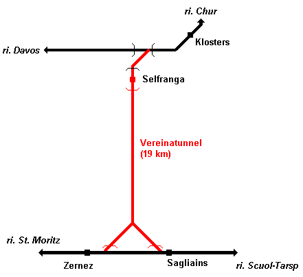 Vereina
